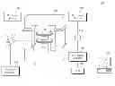 Fig. 01 - Resonator and biosensor system including the same