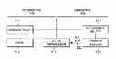 Fig. 01 - ACTIVE FEEDBACK SILICON FAILURE ANALYSIS DIE TEMPERATURE CONTROL SYSTEM