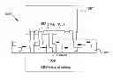 Fig. 01 - Three dimensional integrated circuit electrostatic discharge protection and prevention test interface