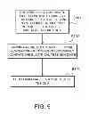 Fig. 06 - Testing device and testing method thereof