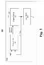 Fig. 02 - Digital clamp for state retention
