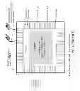 Fig. 02 - Method and System for Multiple I/O Regions