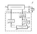 Fig. 01 - Digital controllers and digital control methods of multi-phase switching converters