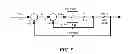 Fig. 06 - Digital controllers and digital control methods of multi-phase switching converters