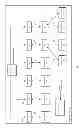 Fig. 02 - Dynamic clock and power gating with decentralized wake-ups