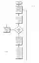 Fig. 08 - Dynamic clock and power gating with decentralized wake-ups