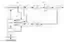 Fig. 01 - CDMA/OFDM linearity compliant wireless communication amplifier