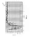 Fig. 06 - Electrostatic discharge protection of amplifier cascode devices