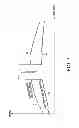 Fig. 03 - RF power transistor circuits
