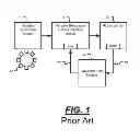 Fig. 02 - Fast response high-order low-pass filter