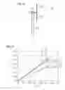 Fig. 08 - Electric machine having a low-mass design in magnetically active parts
