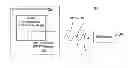 Fig. 01 - EMULATED RADIO FREQUENCY IDENTIFICATION