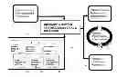 Fig. 01 - Disease Mapping and Infection Control System and Method