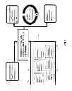 Fig. 02 - Disease Mapping and Infection Control System and Method