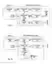Fig. 03 - Reader device for radio frequency identification transponder with transponder functionality