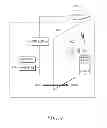 Fig. 08 - Method and apparatus for controlling devices in home network system