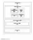 Fig. 06 - Electrical control system