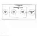 Fig. 08 - Electrical control system