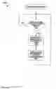 Fig. 147 - Electrical control system