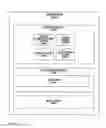 Fig. 158 - Electrical control system