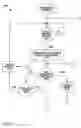 Fig. 30 - Electrical control system