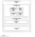 Fig. 85 - Electrical control system