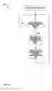 Fig. 91 - Electrical control system