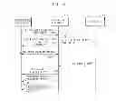 Fig. 07 - REMOTE CONTROL APPARATUS AND METHOD USING DYNAMIC SCRIPT