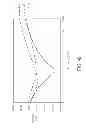 Fig. 08 - Circuit board structure