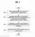 Fig. 02 - METHOD OF CONVERTING AUDIO SIGNAL TO HAPTIC SIGNAL AND APPARATUS THEREOF