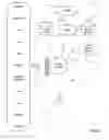 Fig. 10 - Method and system for tuning the effect of vehicle characteristics on risk prediction