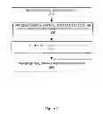 Fig. 03 - DRIVER AND VEHICLE ANALYSIS