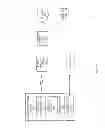 Fig. 07 - DRIVER AND VEHICLE ANALYSIS