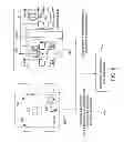 Fig. 09 - Method for automatic behavioral phenotyping