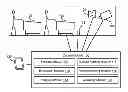 Fig. 01 - Detecting Defective Shopping Carts