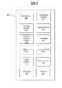 Fig. 06 - Sensor-based monitoring system