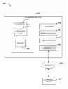 Fig. 01 - Physical activity inference from environmental metrics