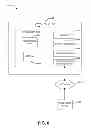 Fig. 08 - Physical activity inference from environmental metrics
