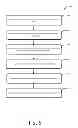 Fig. 07 - Virtual metering with partitioned metrology