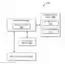 Fig. 01 - System on a module for smart grid nodes