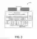 Fig. 04 - System on a module for smart grid nodes