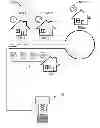Fig. 01 - Near field communications for utility meters