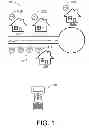 Fig. 02 - Near field communications for utility meters