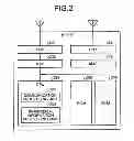 Fig. 03 - SMART METER SYSTEM, MANAGEMENT ROUTER, AND METER