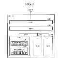 Fig. 04 - SMART METER SYSTEM, MANAGEMENT ROUTER, AND METER
