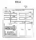 Fig. 05 - SMART METER SYSTEM, MANAGEMENT ROUTER, AND METER