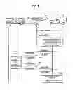 Fig. 08 - SMART METER SYSTEM, MANAGEMENT ROUTER, AND METER