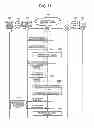 Fig. 11 - SMART METER SYSTEM, MANAGEMENT ROUTER, AND METER