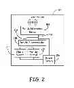 Fig. 03 - INTEGRATION OF VEHICLE WITH HOME-CENTRIC SYSTEM