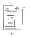 Fig. 04 - INTEGRATION OF VEHICLE WITH HOME-CENTRIC SYSTEM